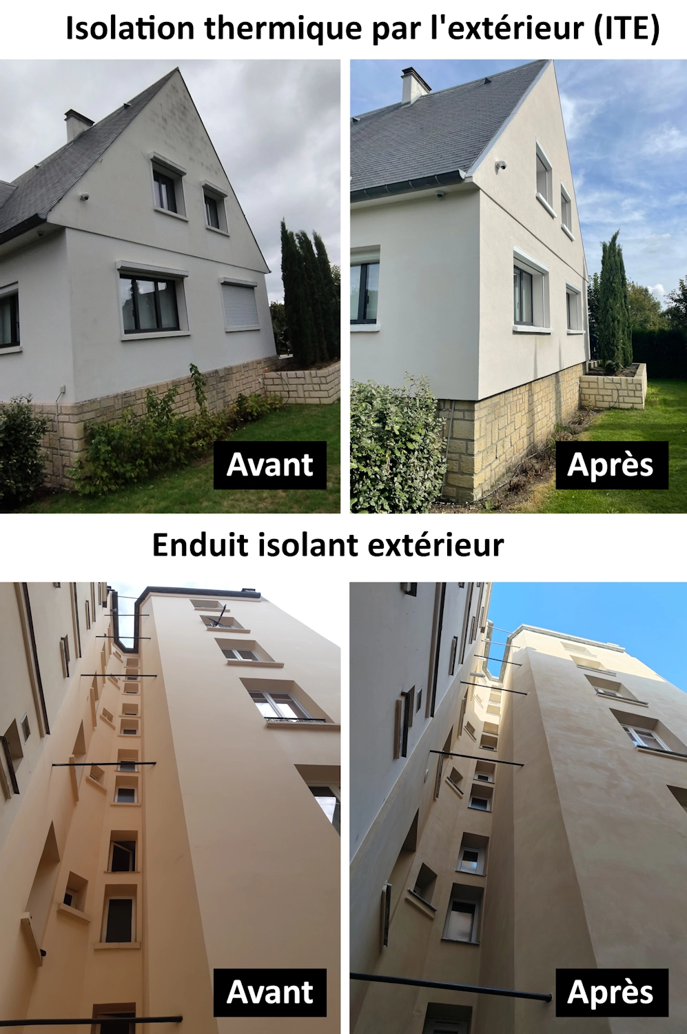Comparatif Enduit isolant et ITE