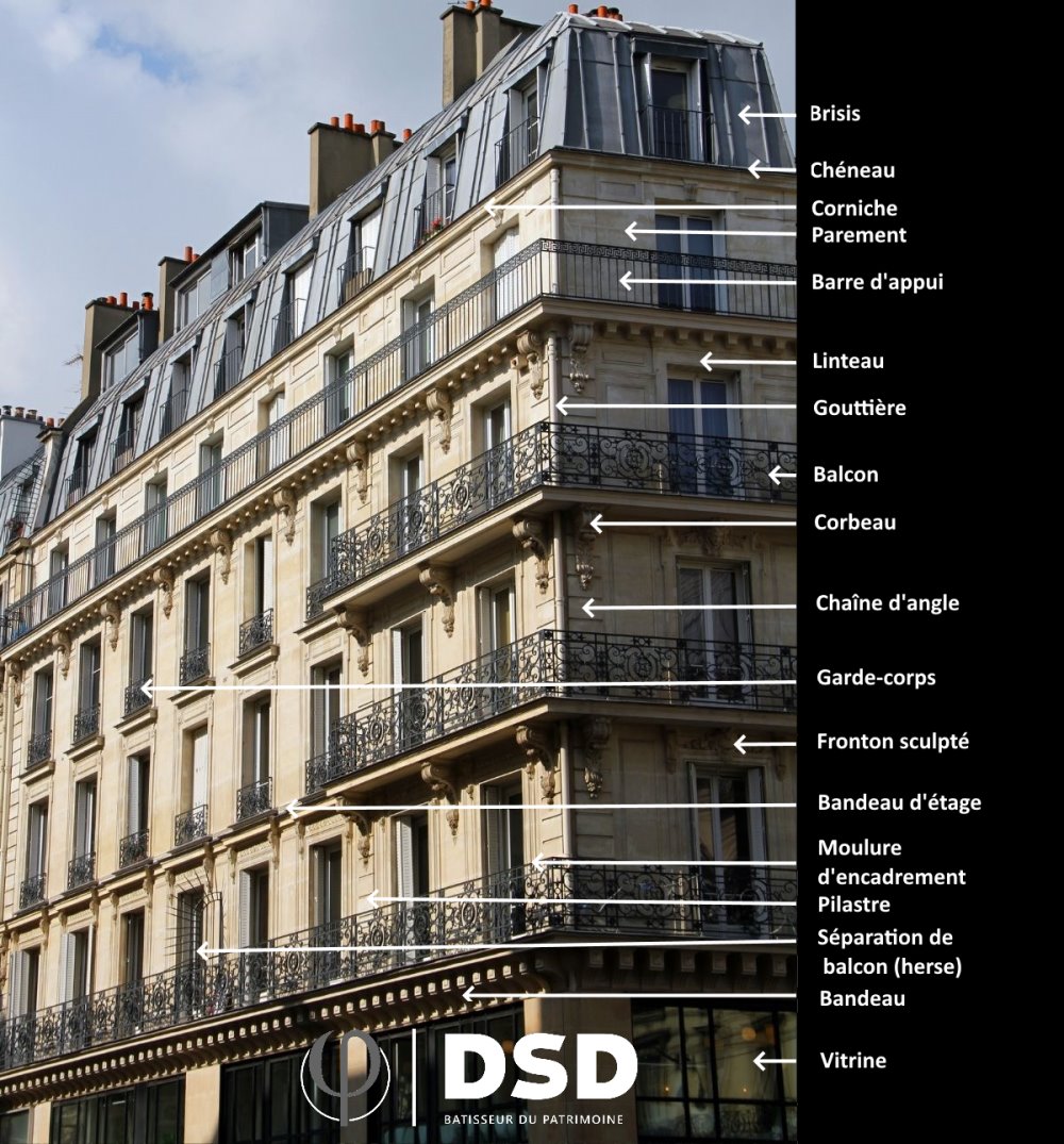 Vocabulaire d'une façade haussmannienne