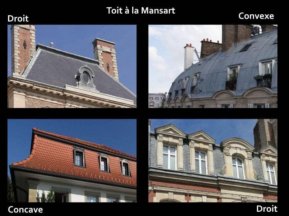 Les types de toit à la Mansart