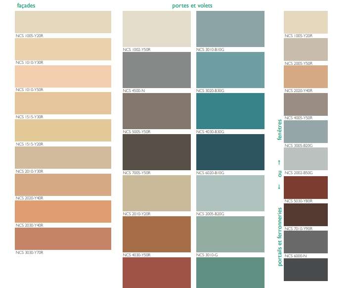 Choix d'une couleur de ravalement de façade