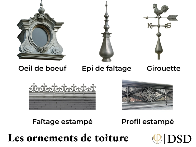 Les principaux ornements de toit en zinc