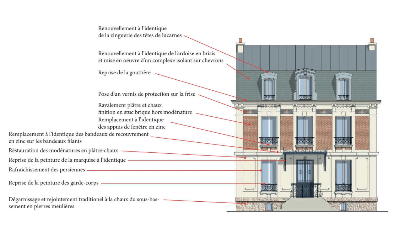 Société de ravalement de façade au Vésinet.
